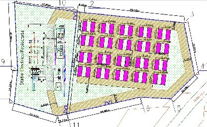 Layout
