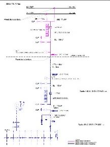 Single-line